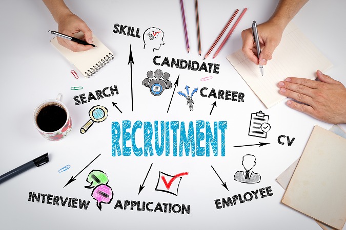 RECRUIT